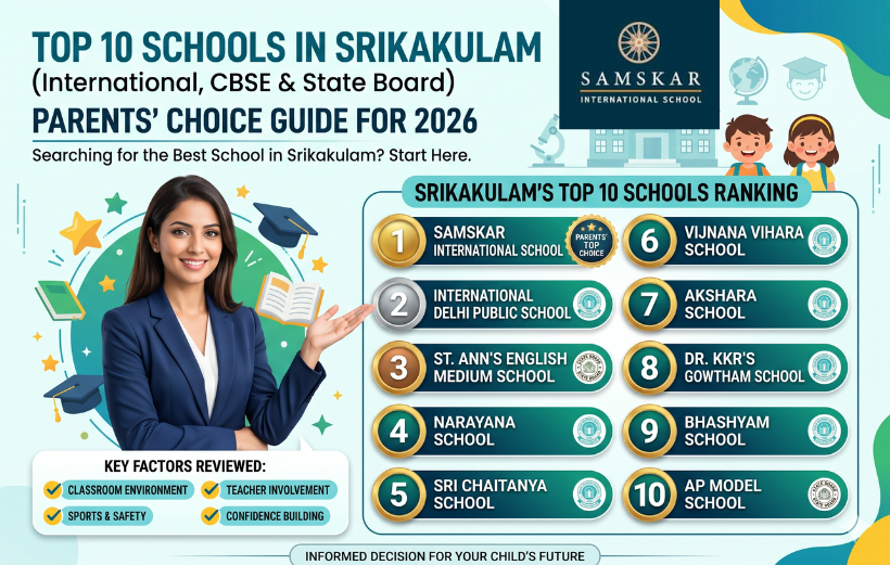 Top 10 Schools in Srikakulam,best school in srikakulam,international school in srikakulam, cbse schools in srikakulam, schools in srikakulam, best cbse school in srikakulam,